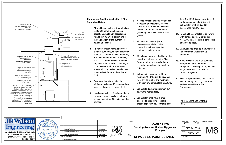 HVAC Plumbing drawings and calculations for Commercial permit hvac drawing sample 